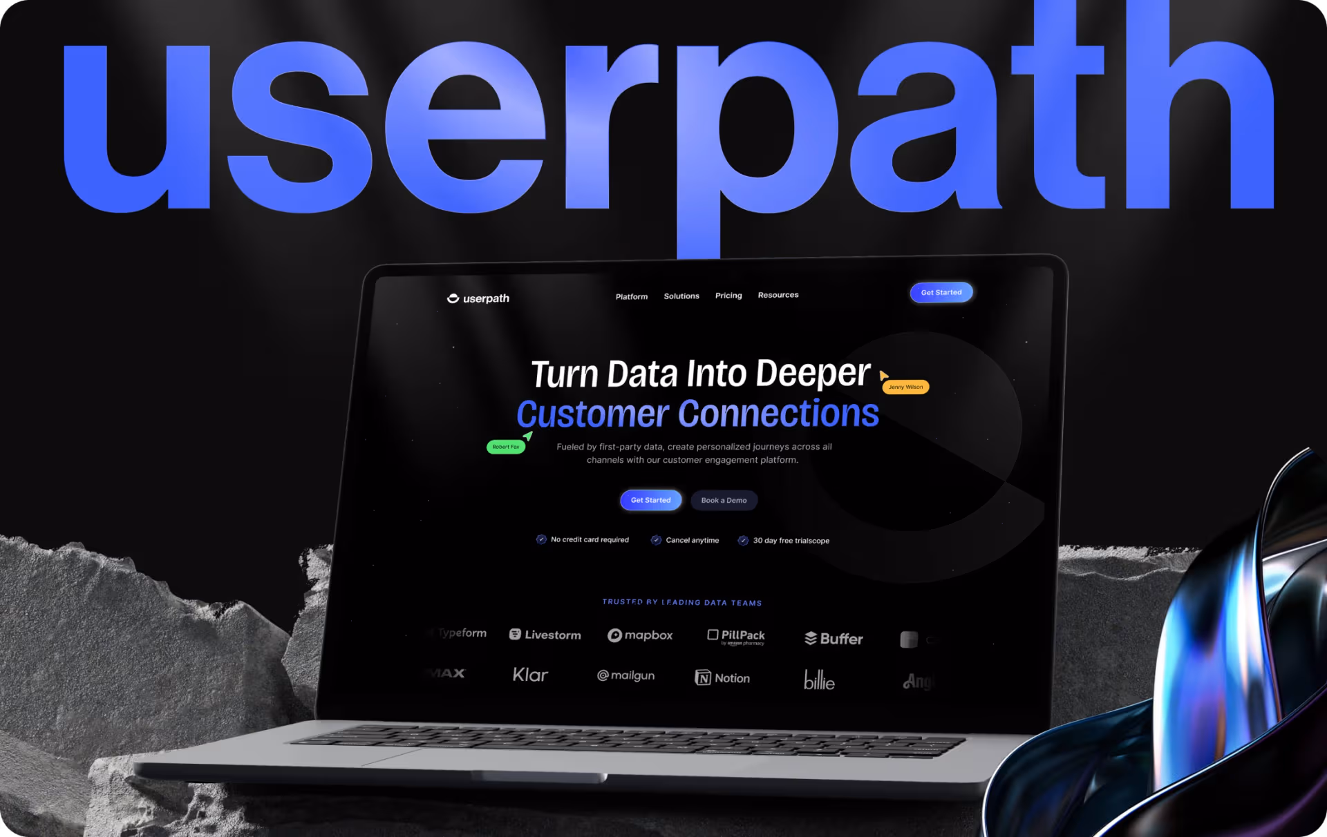 Userpath marketing automation platform
